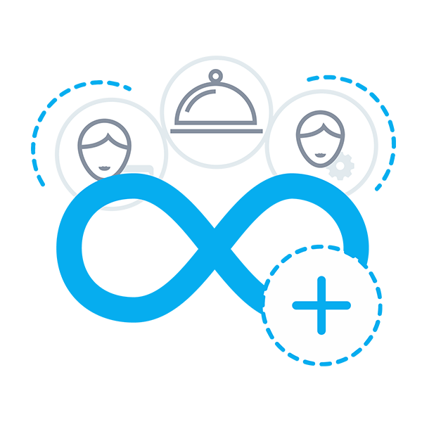 성장할 수 있는 기회