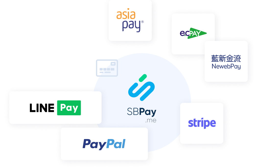 SBPay integrations image